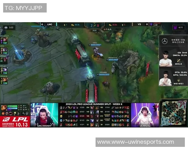 王者荣耀中LNG战队的实力分析与未来发展探讨