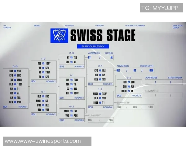 S15LOL赛事聚焦BLG战队节奏革新与战术创新的深度分析