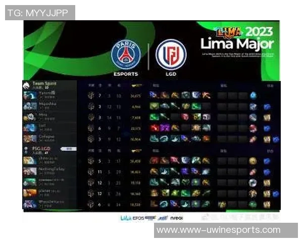 电竞比分DOTA2最新状态排名BLG创下历史新高引发热议