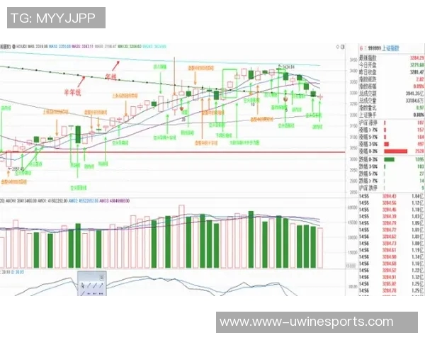 电竞赛后复盘LNG与JDG精彩配合分析及数据解读