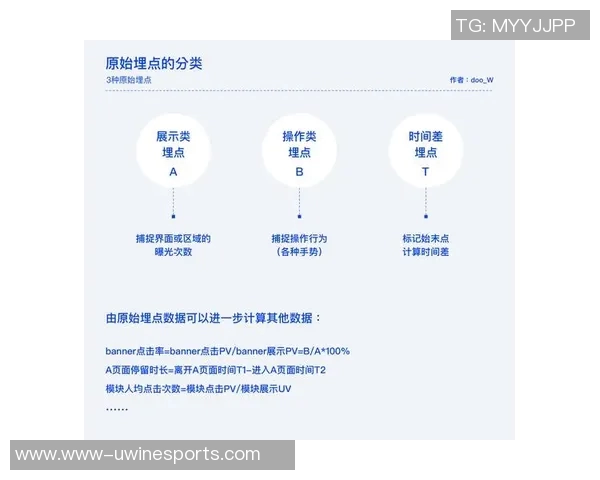 深入解析英雄联盟V5战队的防守反击策略与战术运用