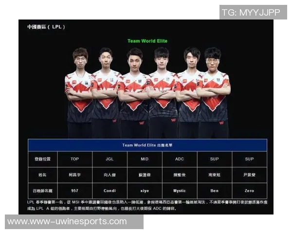 洲际赛积分榜更新WE战队以90分稳居第一名引发热议实时数据