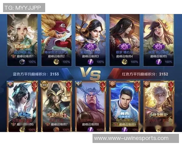 王者荣耀战术排行榜揭晓IG战队荣登第八名引发热议实时数据