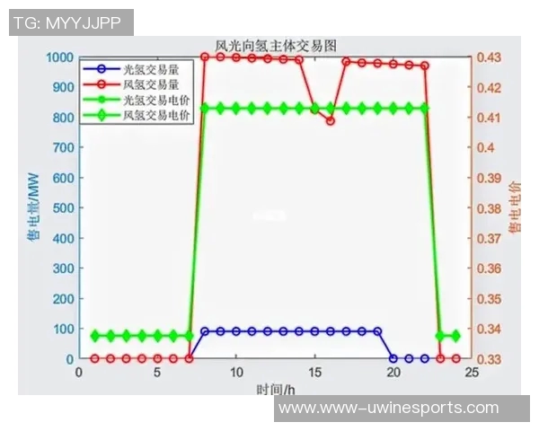 电竞实时数据分析WE战术表现的深度解读与策略优化探讨实时新闻