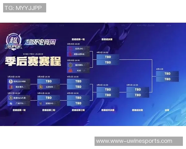 2026电竞新闻最新王者荣耀五人团队配合技巧TOP10助你领跑赛场巅峰
